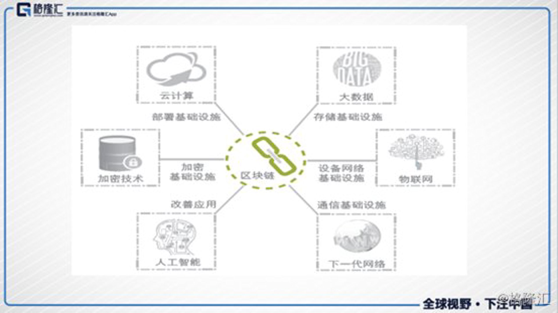 数字化转型,引领企业创新蝶变